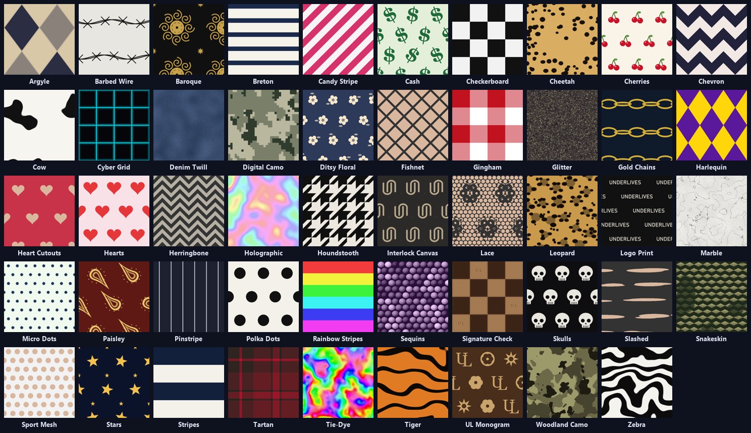 The pattern library